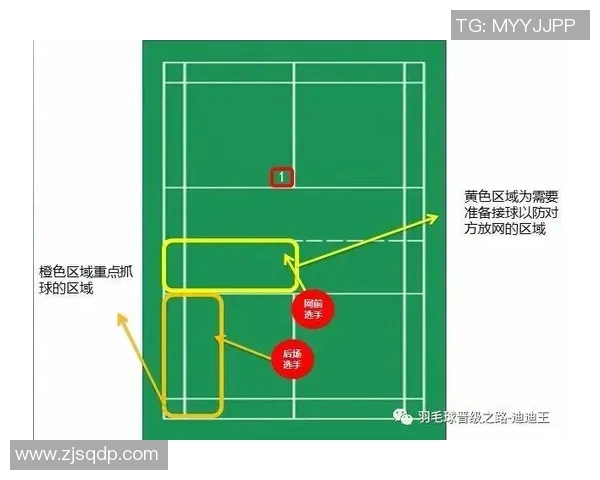 成都羽毛球队区域防守创新之路探秘与战术解析 成都羽毛球队区域防守创新之路探秘与战术解析