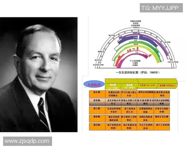 足球明星的后代为何选择不踢球是时代变迁的必然选择吗 足球明星的后代为何选择不踢球是时代变迁的必然选择吗