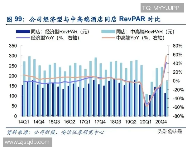 武汉足球队与深圳足球队赛后技术分析与战术复盘探讨