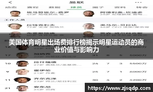 美国体育明星出场费排行榜揭示明星运动员的商业价值与影响力