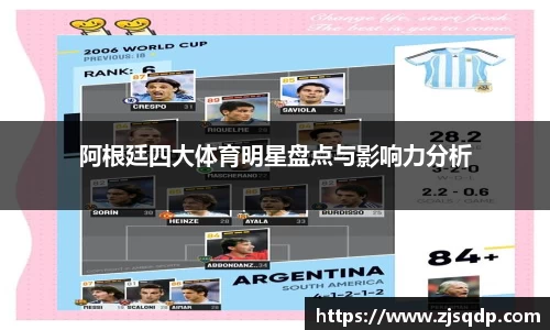 阿根廷四大体育明星盘点与影响力分析