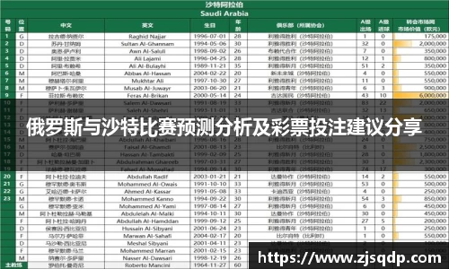 俄罗斯与沙特比赛预测分析及彩票投注建议分享