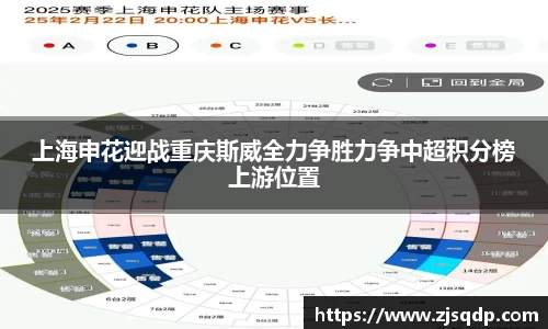 上海申花迎战重庆斯威全力争胜力争中超积分榜上游位置