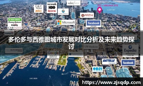 多伦多与西雅图城市发展对比分析及未来趋势探讨