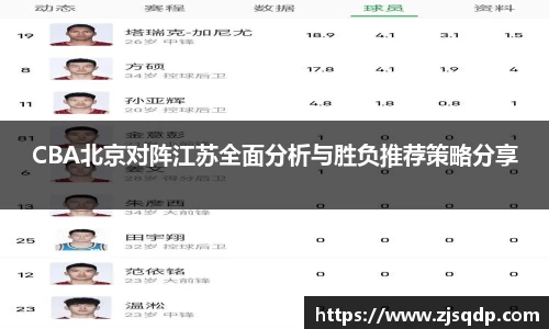 CBA北京对阵江苏全面分析与胜负推荐策略分享