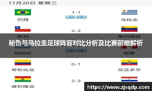 秘鲁与乌拉圭足球阵容对比分析及比赛前瞻解析